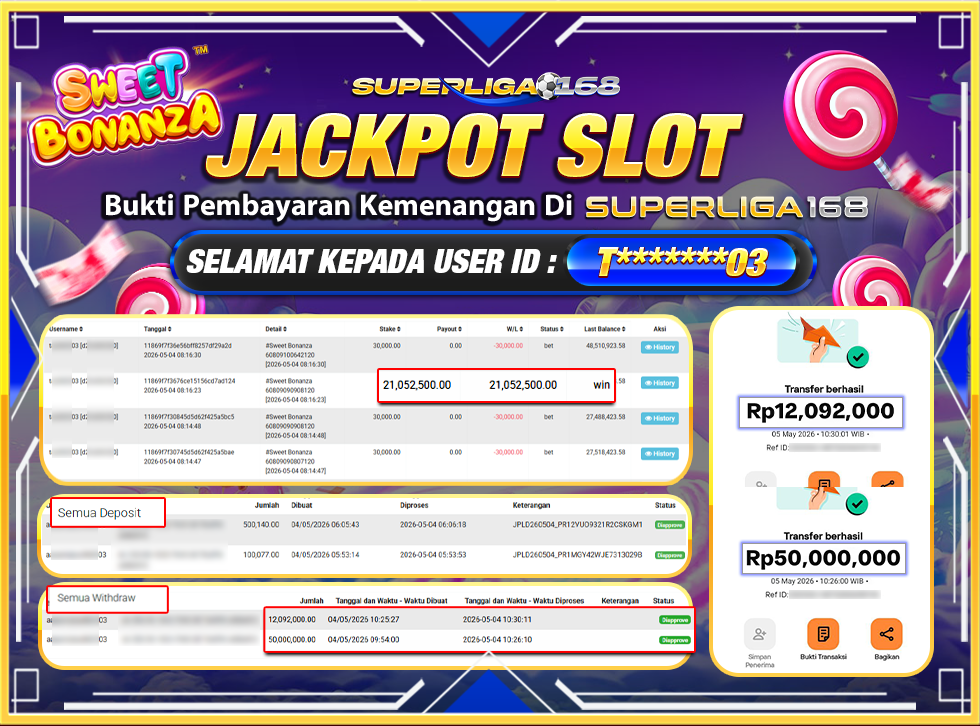 SUPERLIGA168 JACKPOT SWEET BONANZA Rp.62,092,000LUNAS